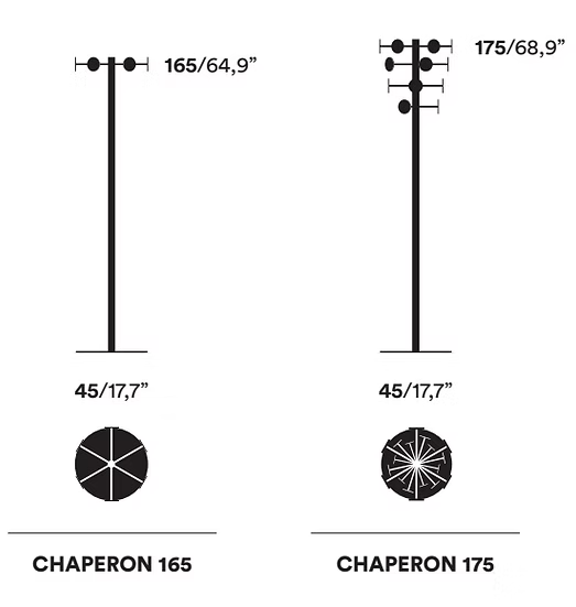 Garderobe Chaperon - OPINION CIATTI